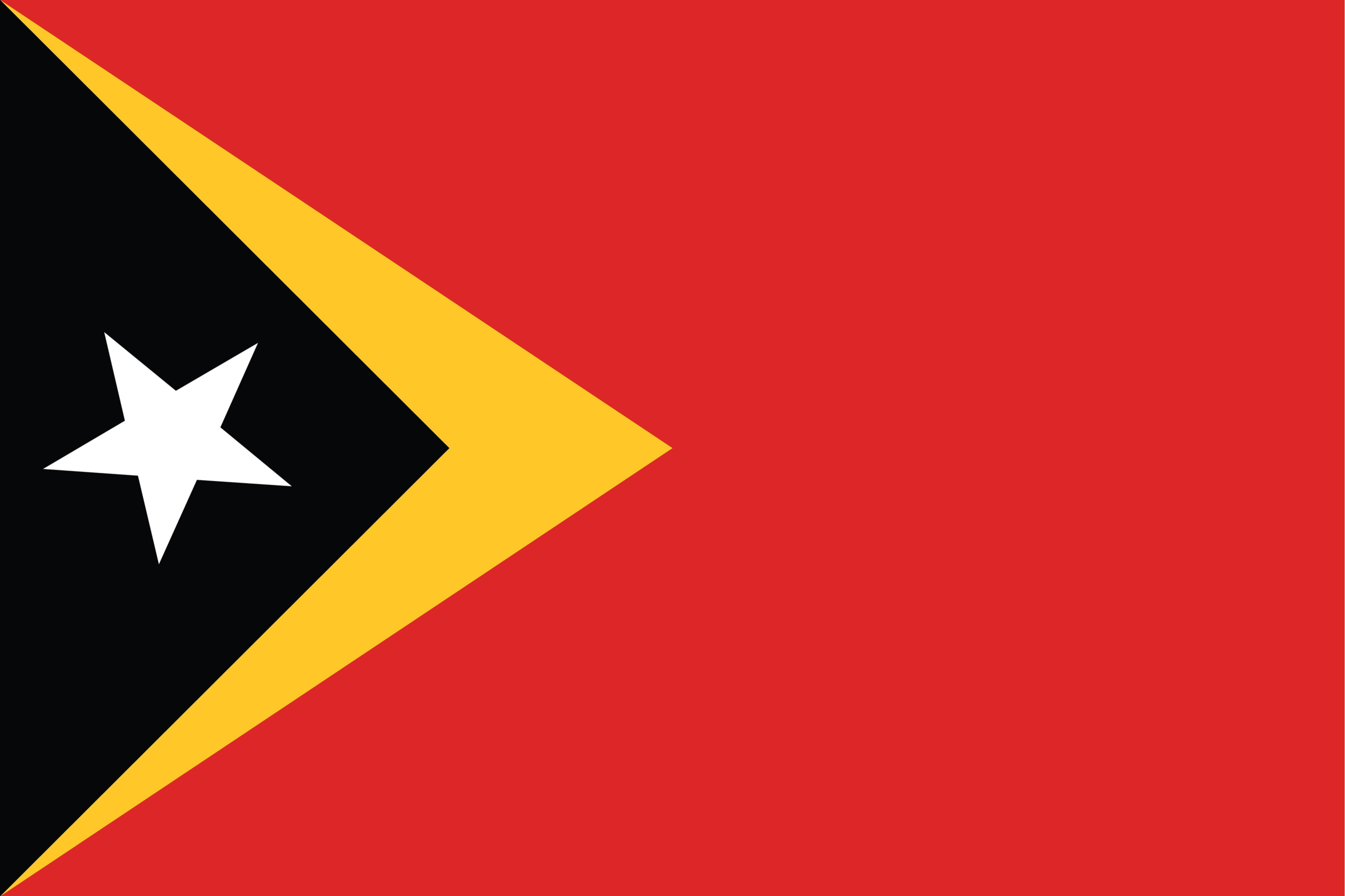 Східний Тимор