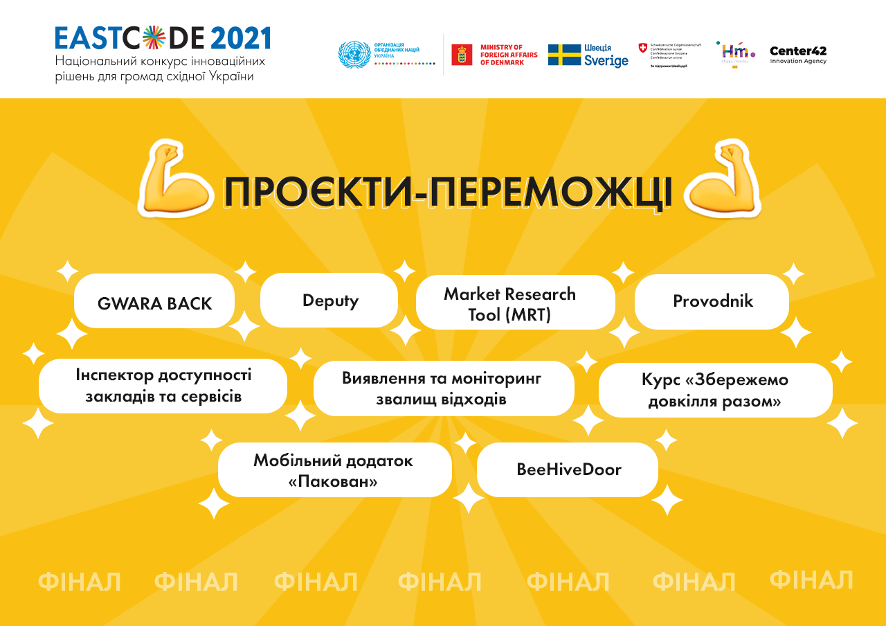 Обрано переможців конкурсу інноваційних рішень EastCode 2021