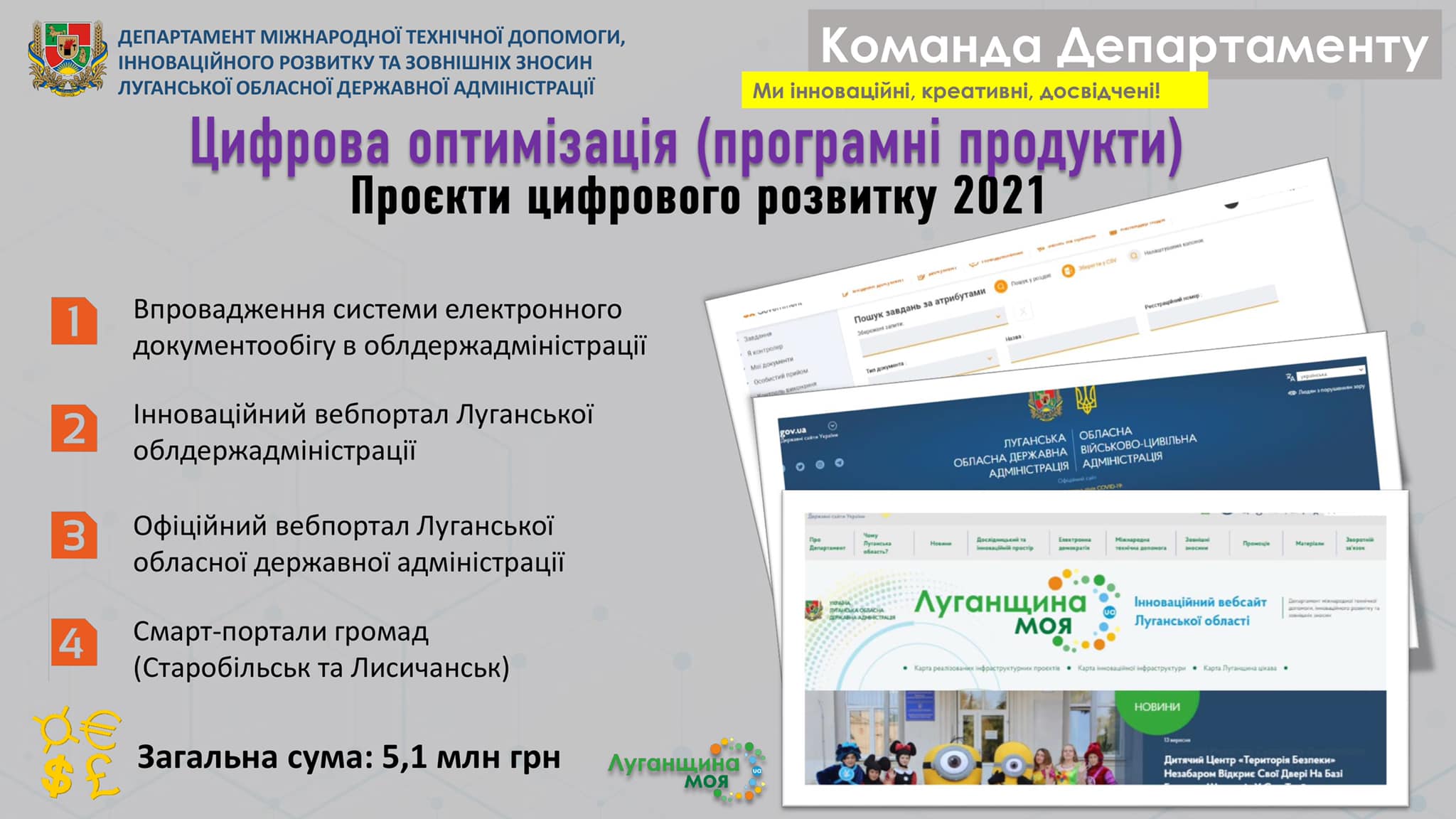 На Луганщині впроваджуються проєкти цифрового розвитку