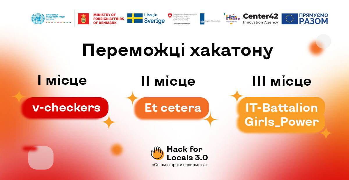 Оголошено результати хакатону Hack for Locals 3.0: «Спільно проти насильства»