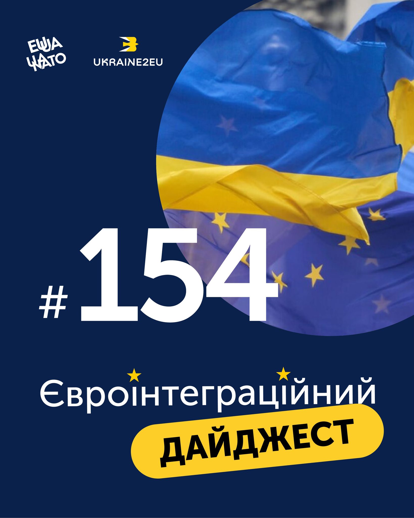 До вашої уваги 154 видання Євроінтеграційного дайджесту