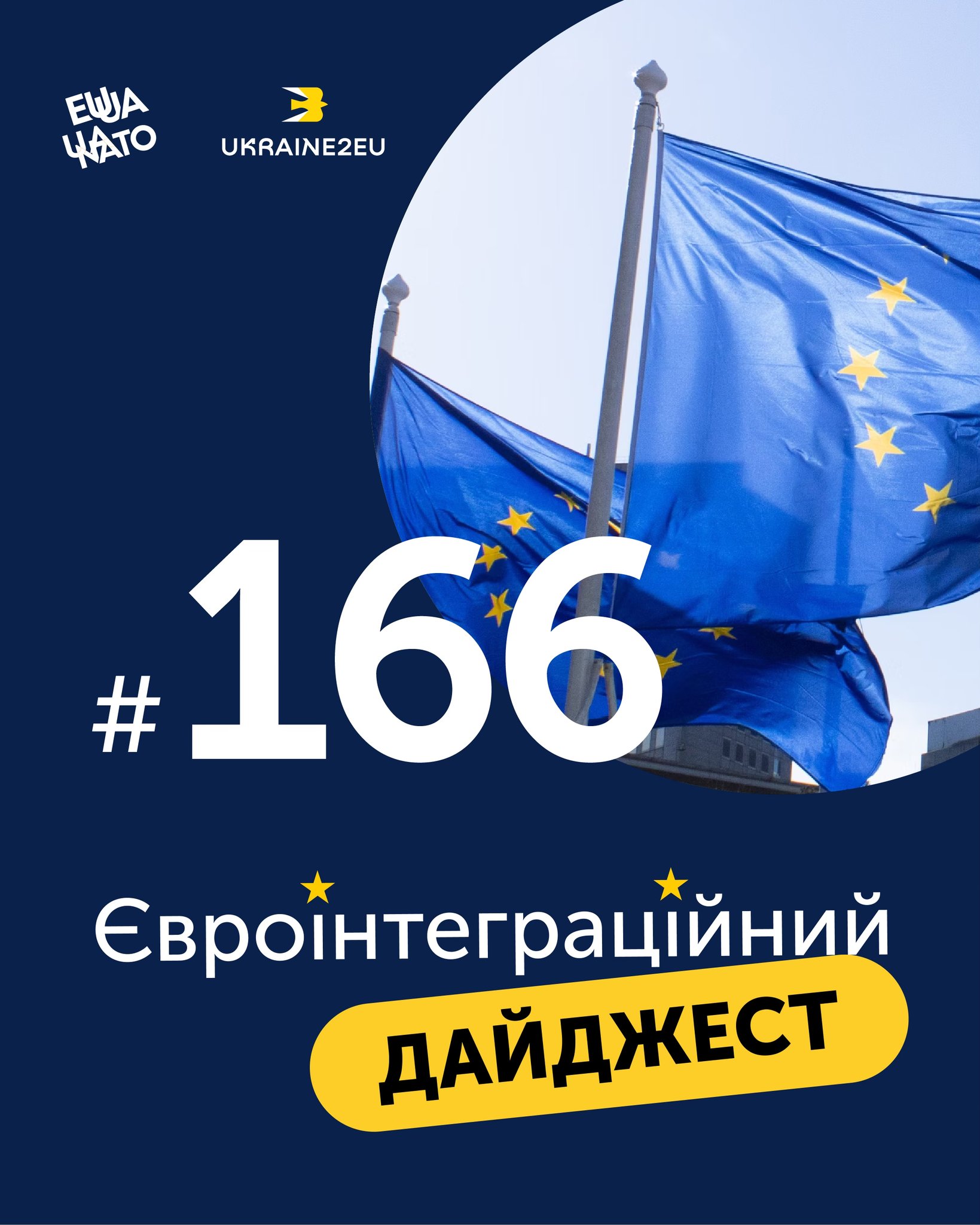 Євроінтеграційний дайджест 166